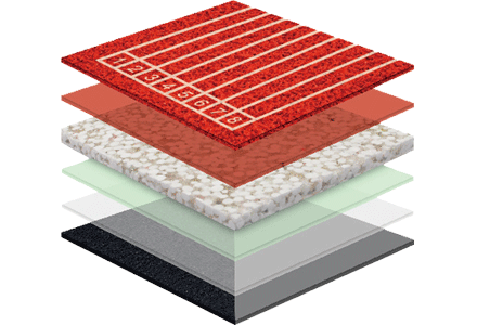 無(wú)縫預(yù)制型塑膠跑道非滲水自結(jié)紋面層方案二