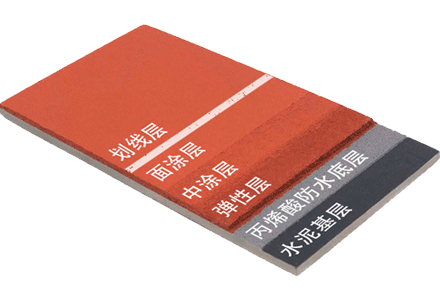 彈性丙烯酸球場(chǎng)