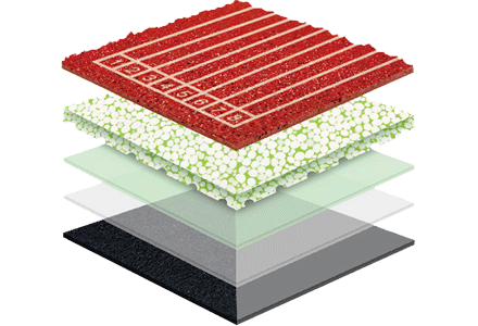 無(wú)縫半預(yù)制型塑膠跑道